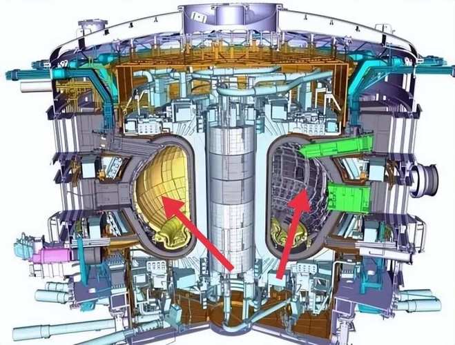 核反應堆高中物理