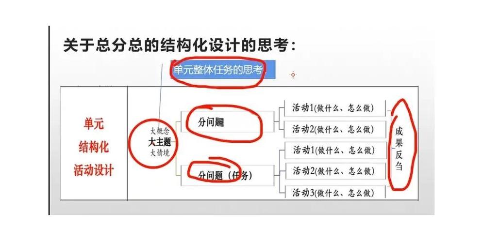 初中物理單元測試