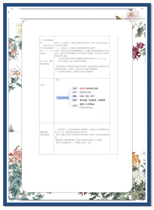 初中物理單元測試