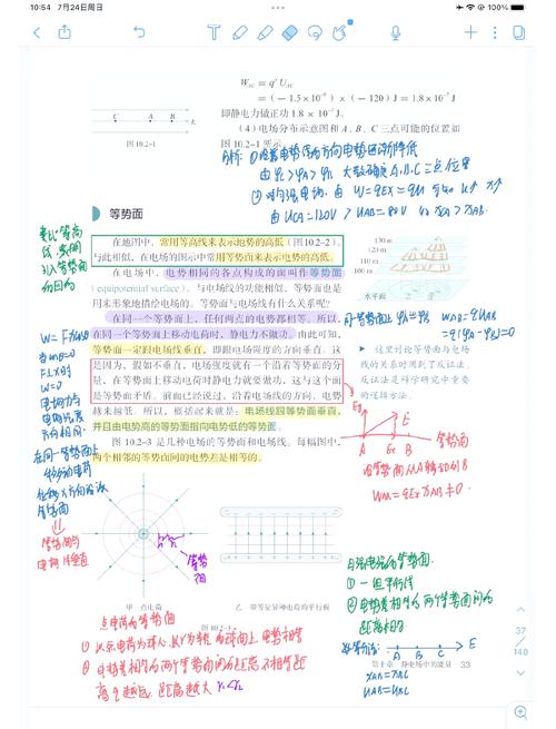 高中物理電場(chǎng)專(zhuān)題二圖像