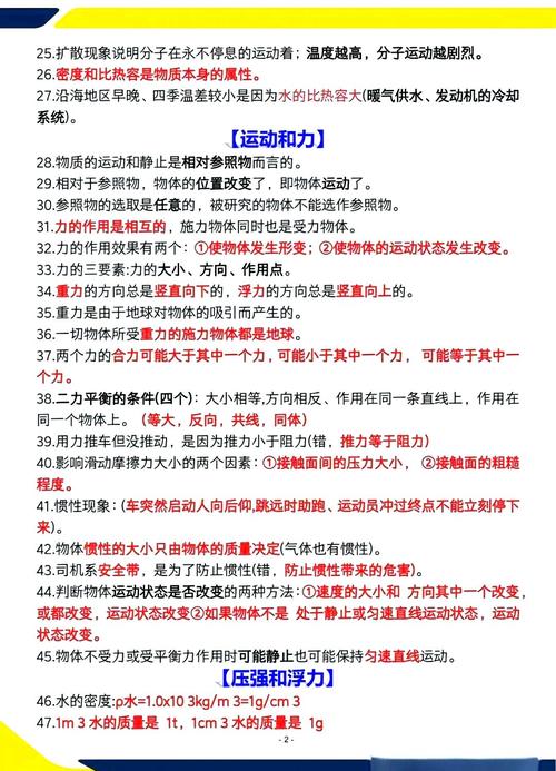 初中物理學(xué)科網(wǎng)學(xué)科網(wǎng)