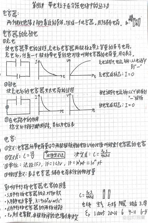 高中物理電場專題二圖像