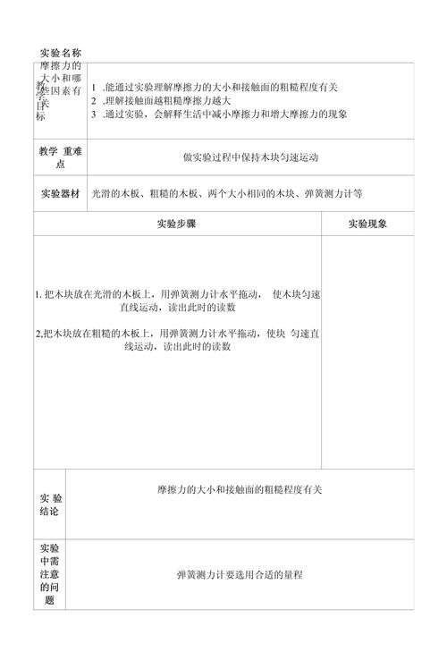 高中物理摩擦力教案語(yǔ)言