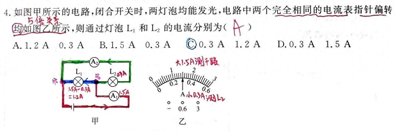 初中物理電路畫圖題