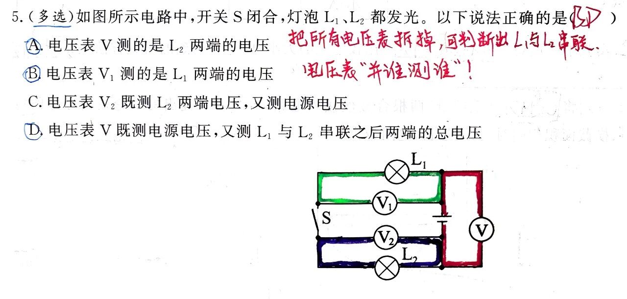 初中物理電路畫圖題