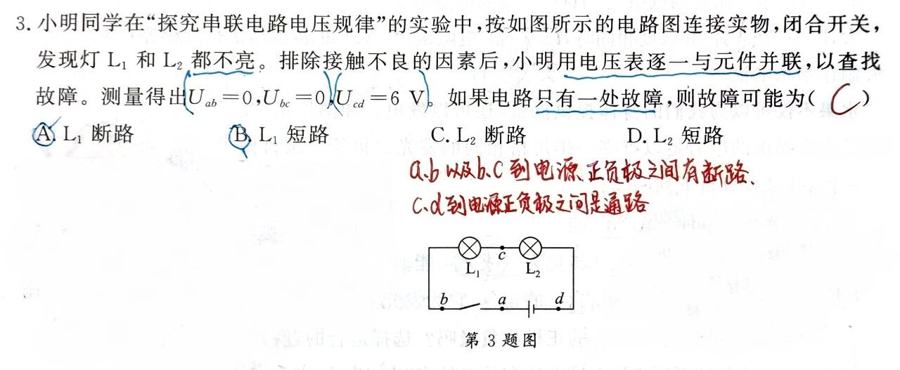 初中物理電路畫圖題