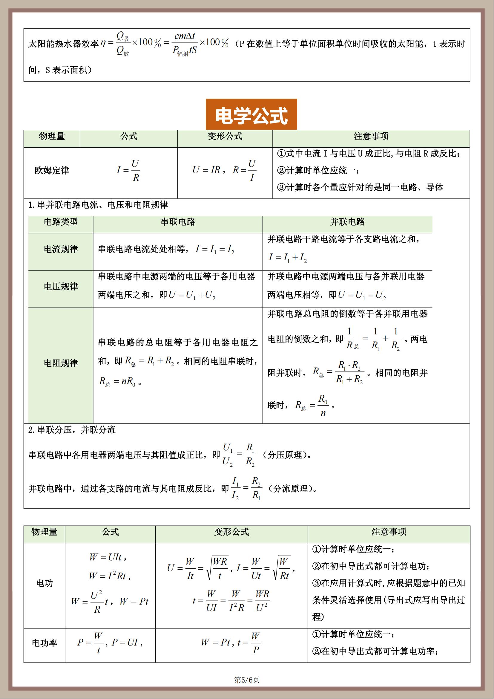 初中物理中考復習滑輪組公式推導匯總