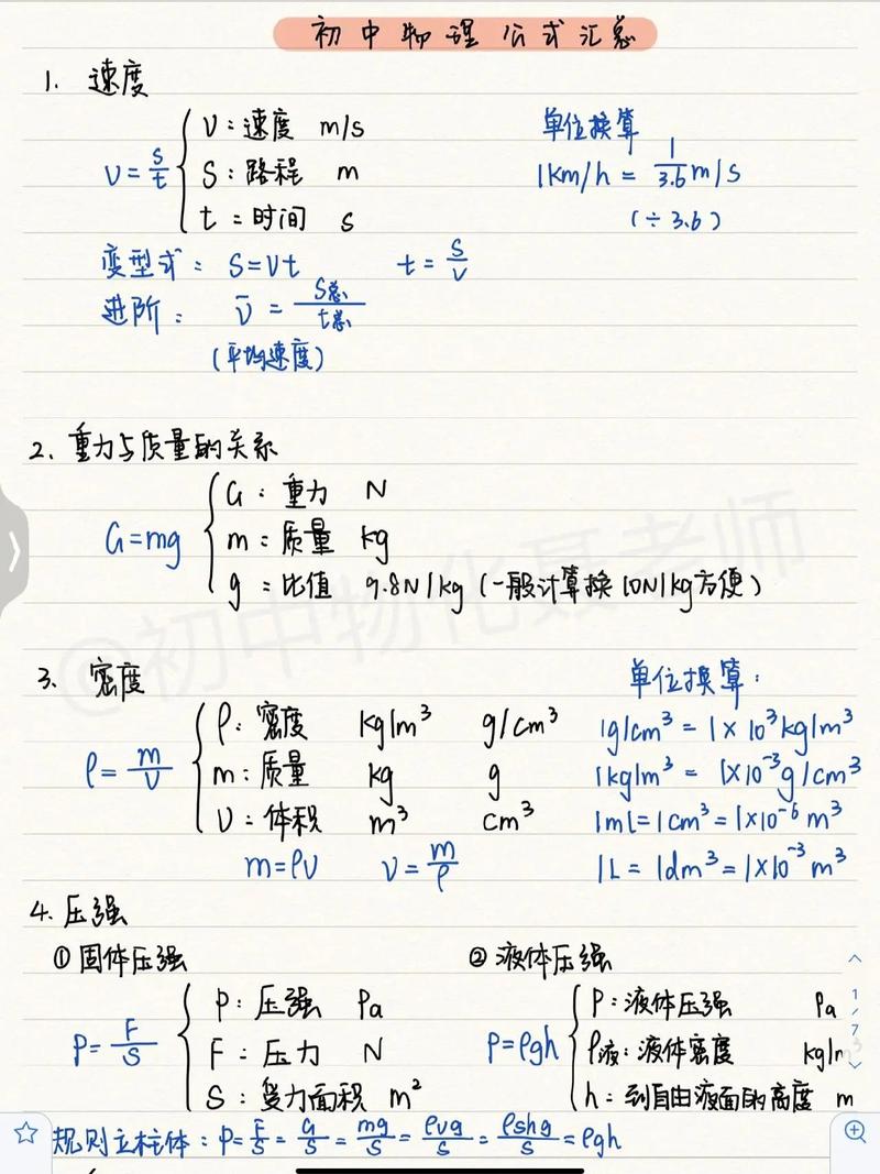初中物理公式推導(dǎo)