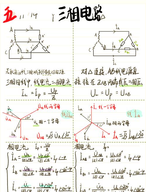 高中物理必修一第三節