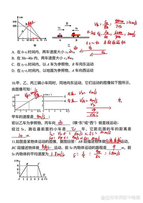 初中物理競(jìng)賽教程基礎(chǔ)篇
