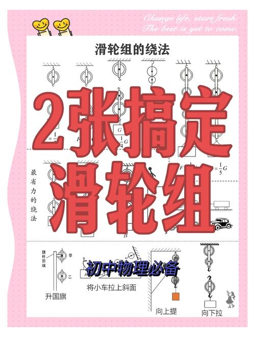 初中物理競(jìng)賽教程基礎(chǔ)篇