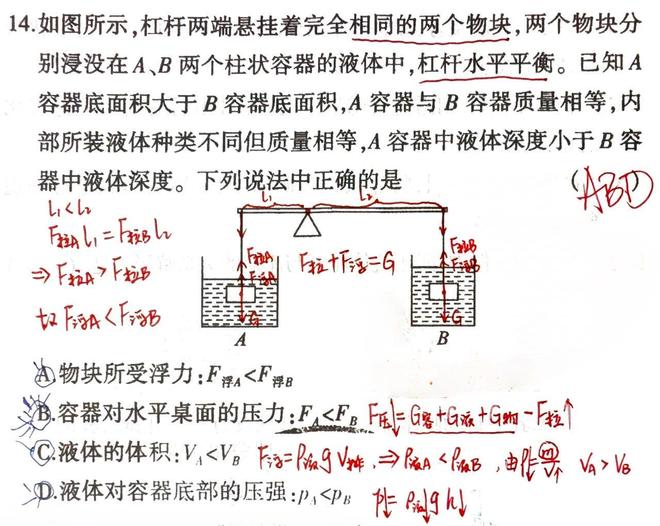 液體壓強初中物理