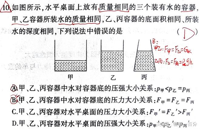 液體壓強初中物理