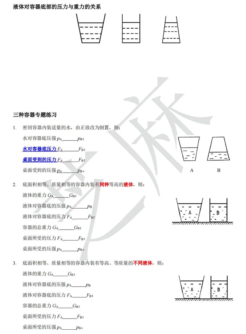 液體壓強初中物理