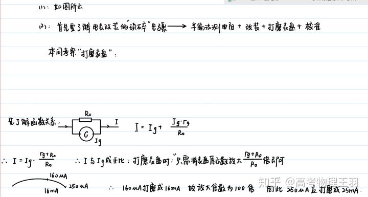 高中物理電場(chǎng)綜合講解視頻