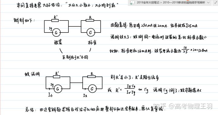高中物理電場(chǎng)綜合講解視頻