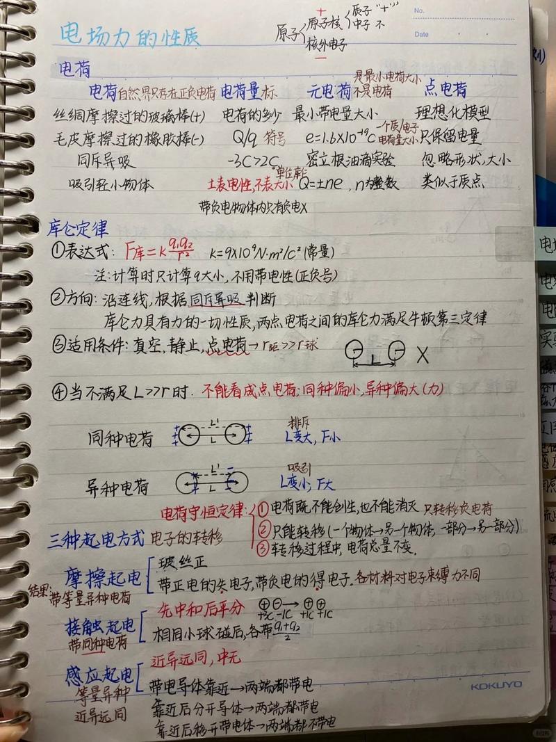 高中物理電場(chǎng)綜合講解視頻