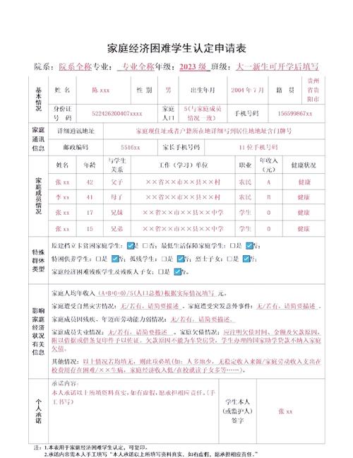 補助金申請表高中物理教輔