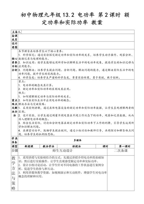 初中物理電功率