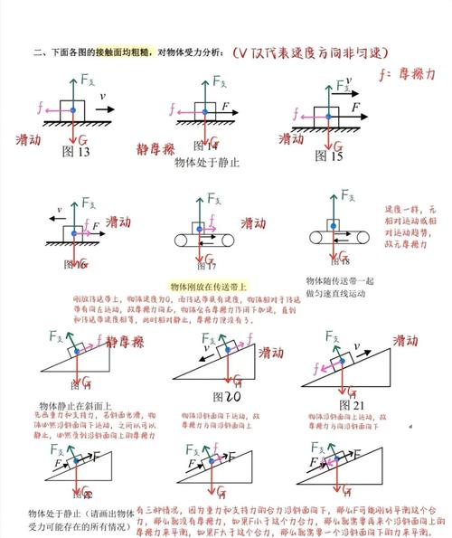 高中物理電場綜合體