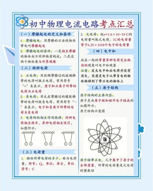 教科版初中物理教案