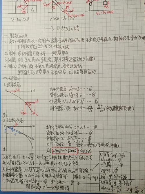 高中物理必修2第一章