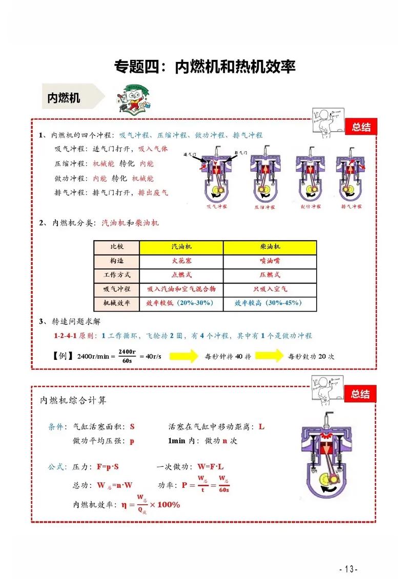 初中物理熱機效率公式