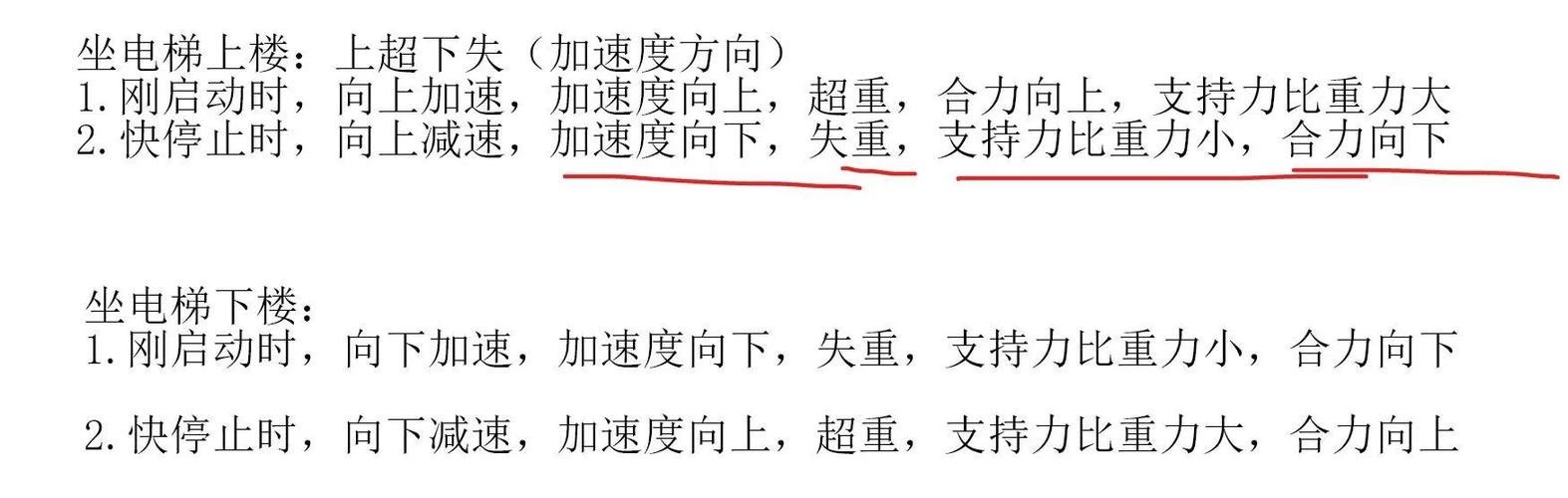 高中物理超重和失重