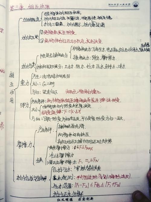 高中物理必修2第一章