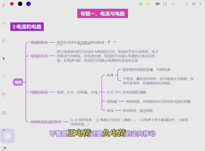 初中物理移動電荷