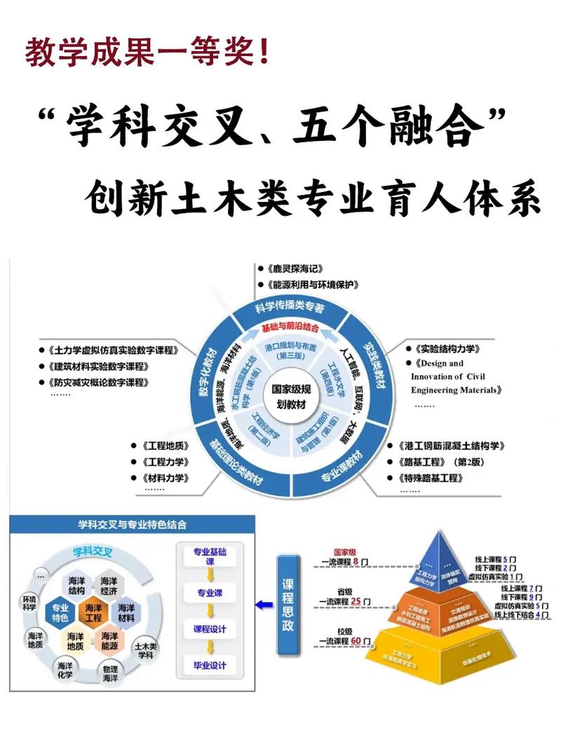 2017國(guó)際物理競(jìng)賽