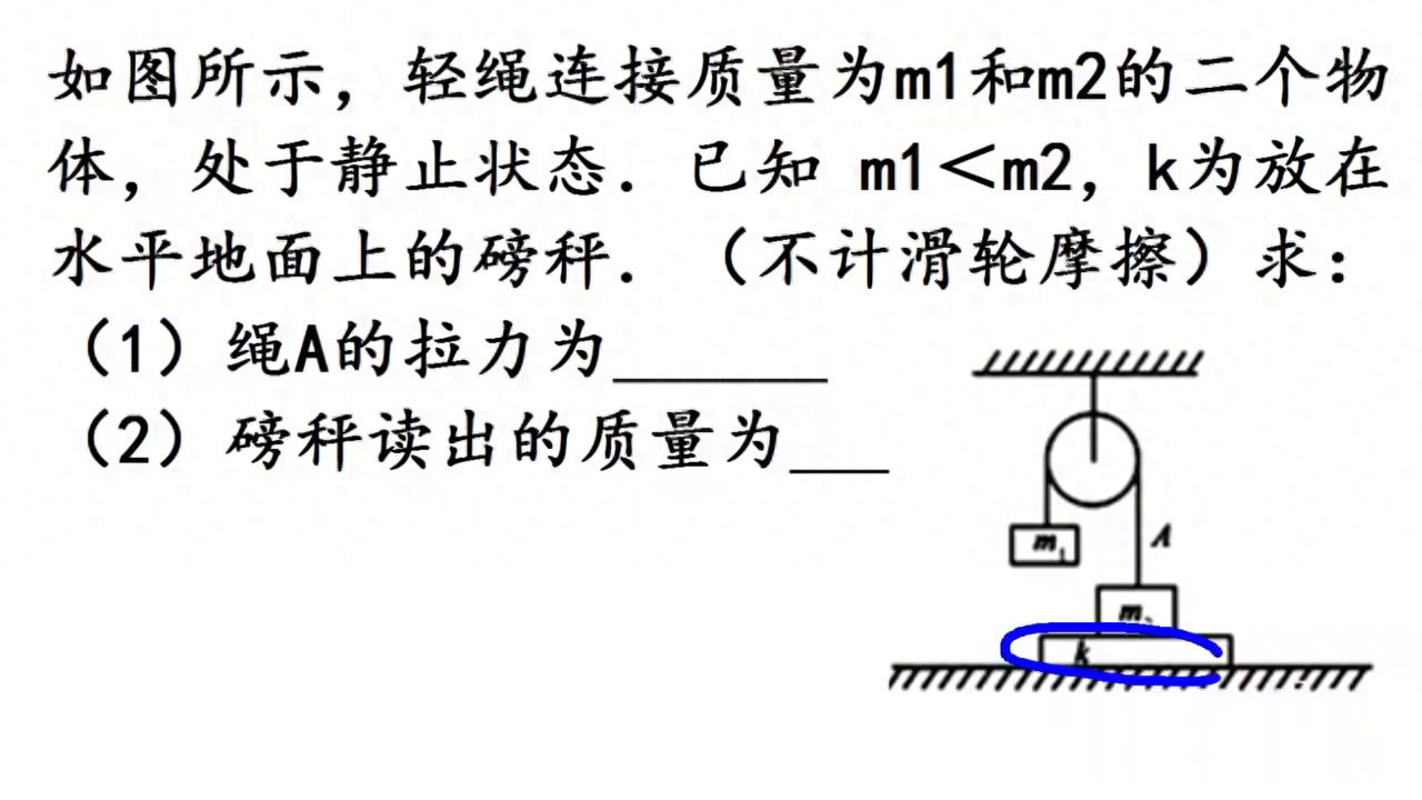 初中物理：輕物體與受力分析，破解中考磅秤難題，輕松掌握平衡狀態