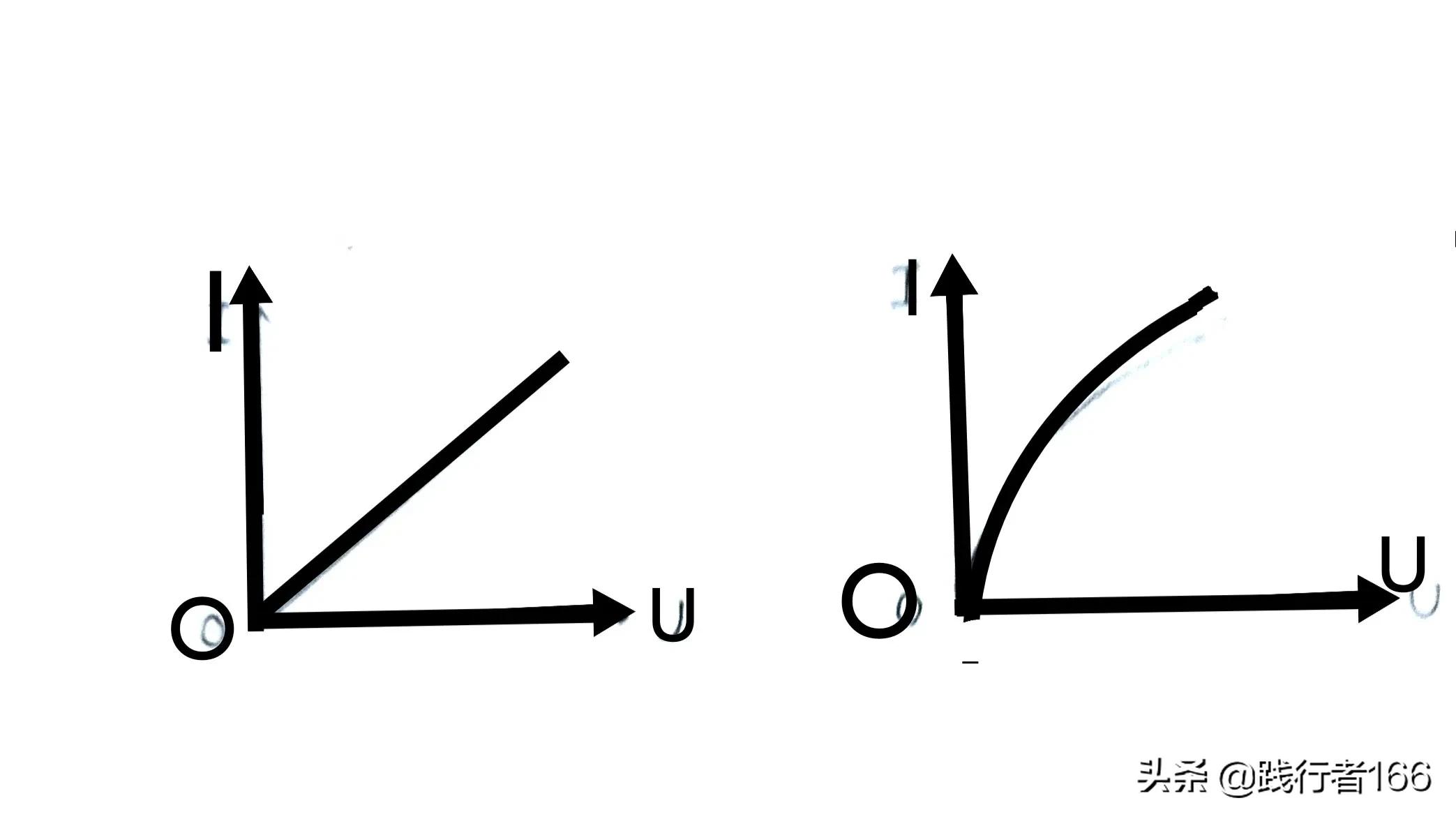 高中物理電池測量電路圖