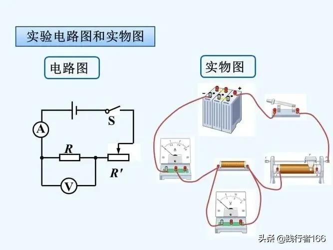 高中物理電池測量電路圖