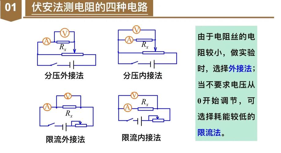高中物理電池測(cè)量電路圖