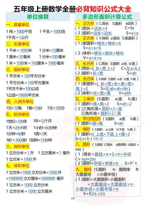 初中物理基本單位換算