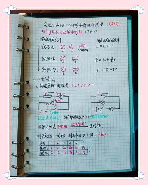 高中物理電池測量方法視頻