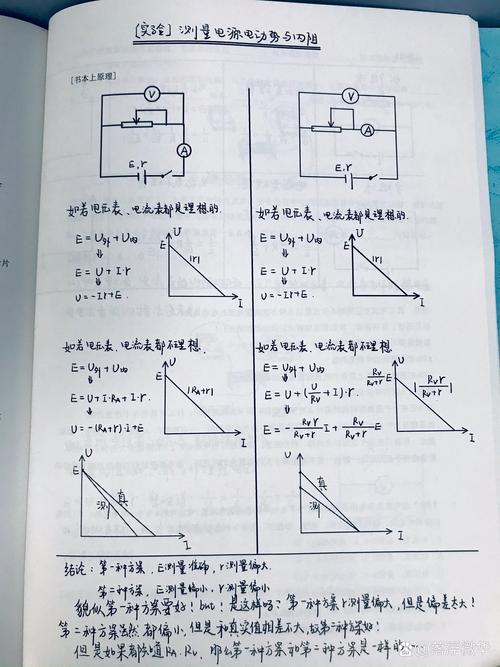 高中物理電池測量實驗