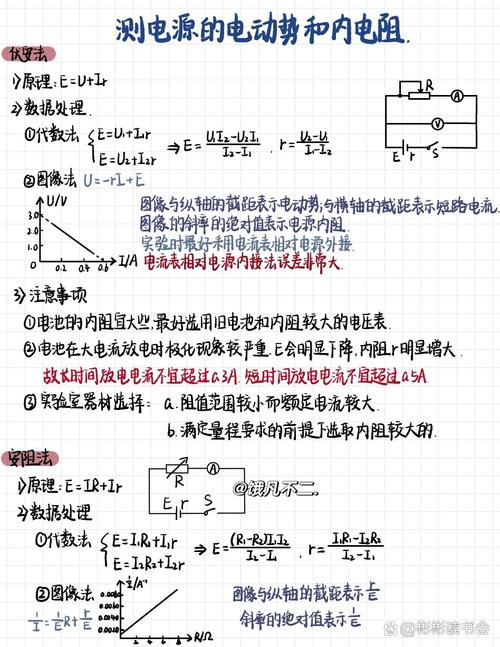 高中物理電池測試題