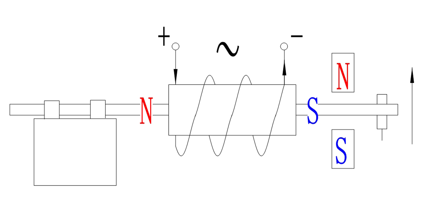 高中物理必修一打點計時器