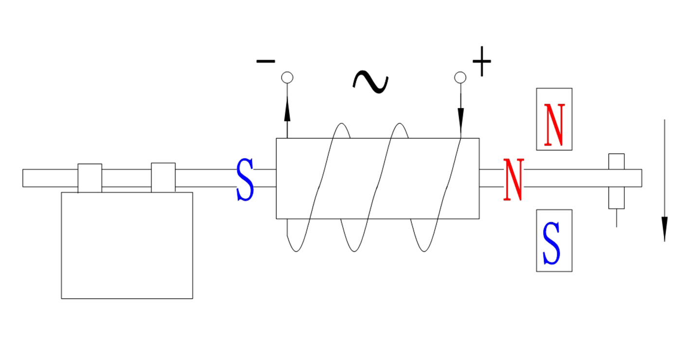 高中物理必修一打點計時器
