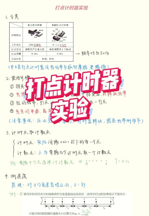 高中物理必修一打點計時器