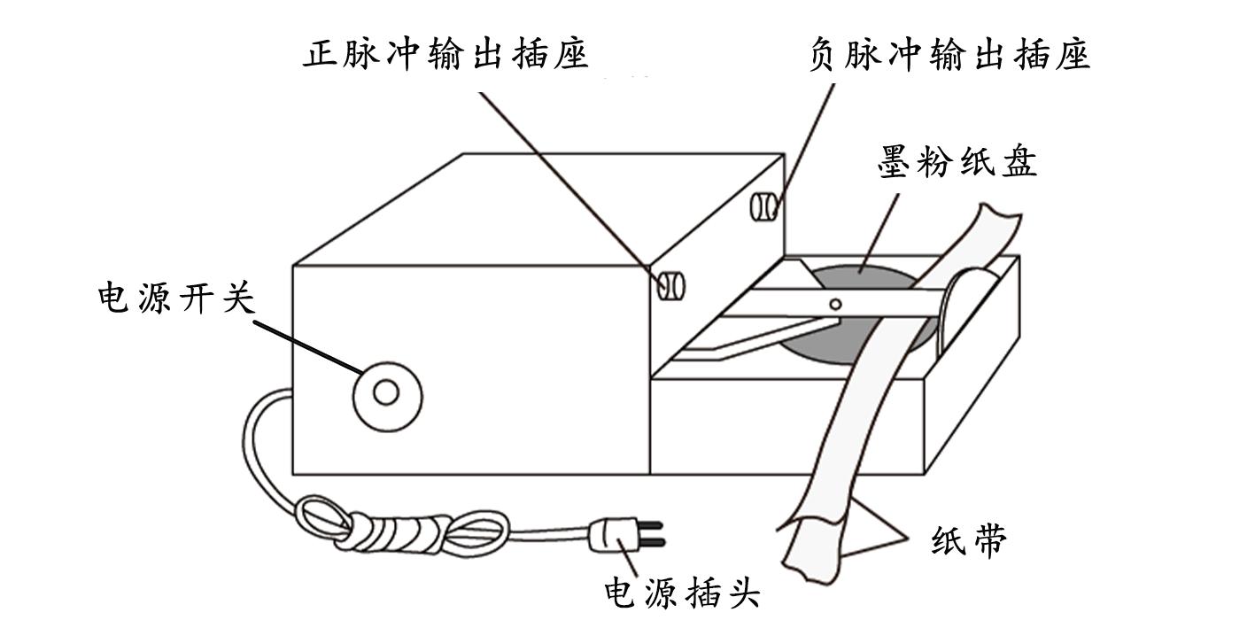 高中物理必修一打點計時器