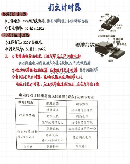 高中物理必修一打點計時器
