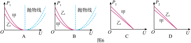 高中物理電池測試題