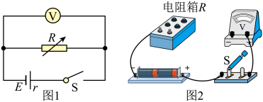 高中物理電池測試題