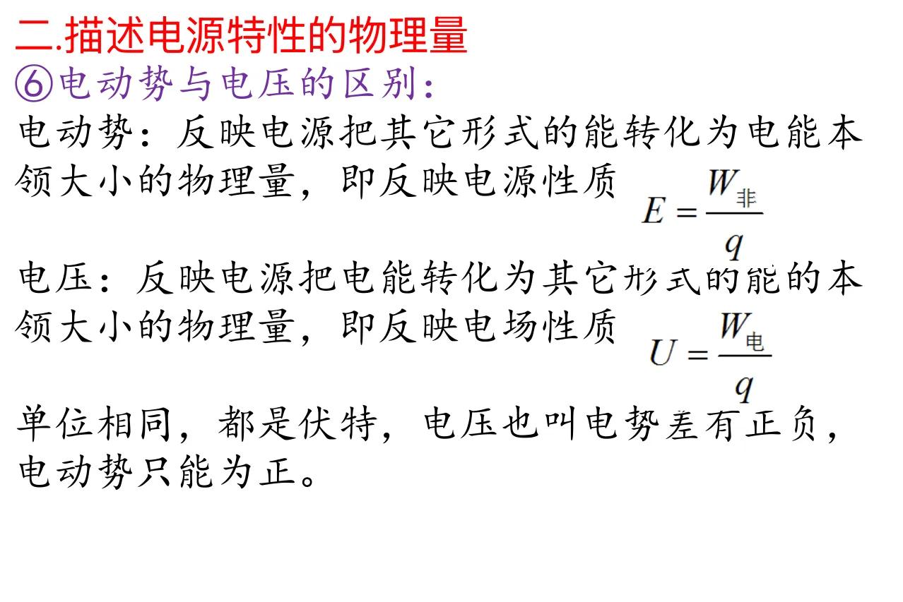 高中物理 電學(xué)