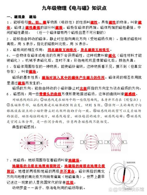 電磁課初中物理知識點全解析：輕松掌握中考必考內容，快速提分