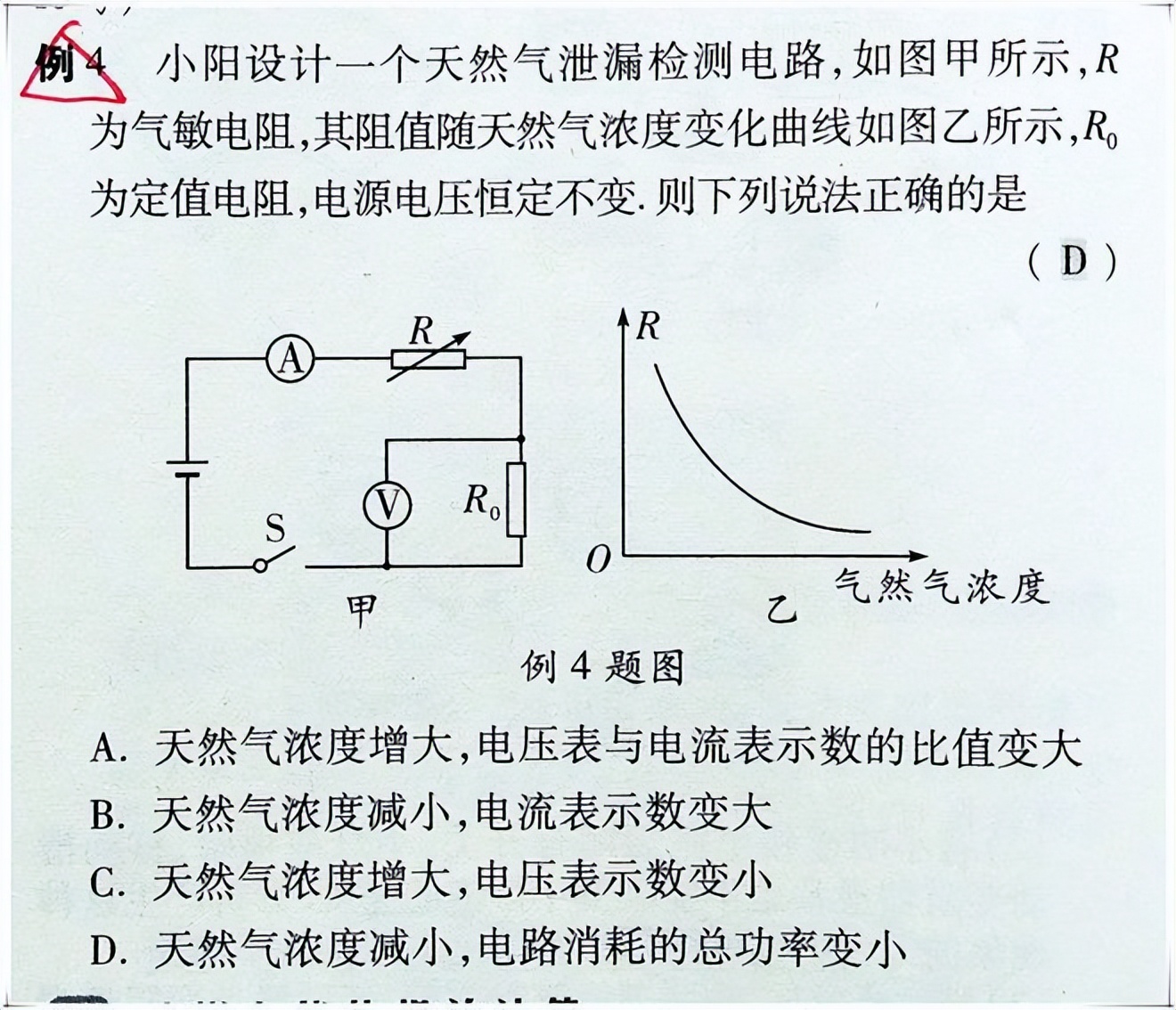 初中物理電學實驗圖解