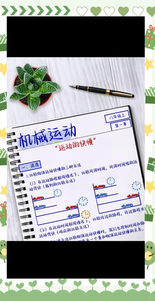 初中物理怎樣自學